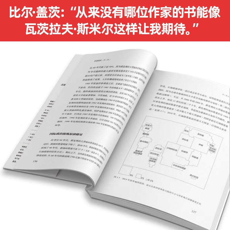 A brief history of petroleum: from scientific and technological progress to changing the world