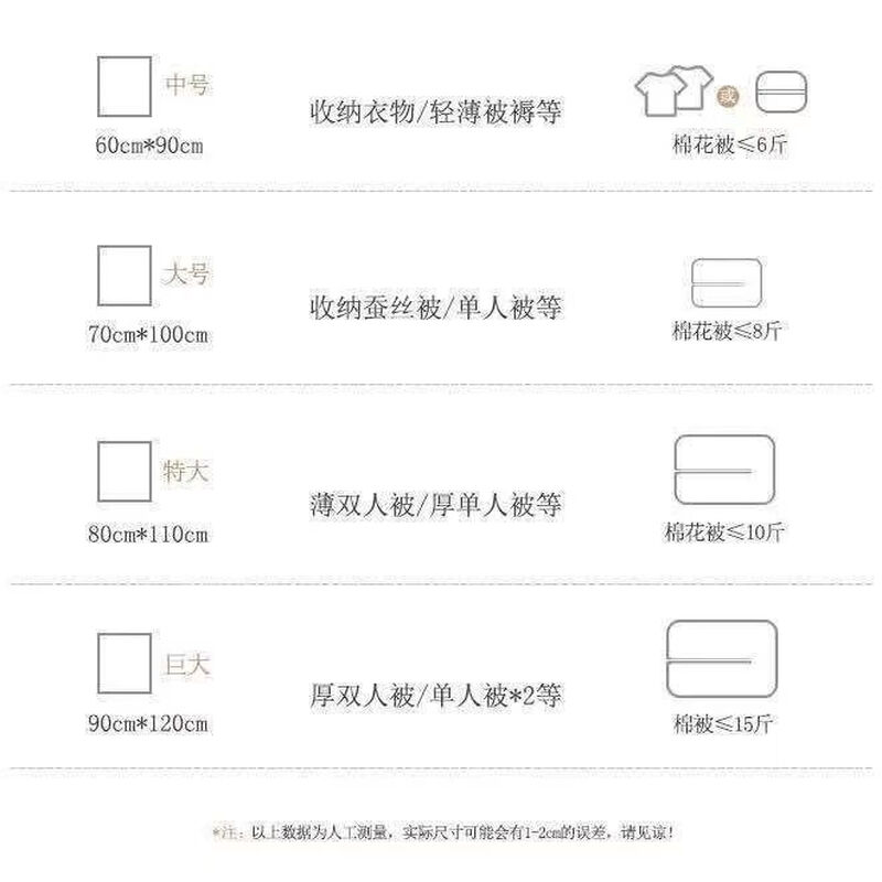 Quilt bag, quilt packing bag, transparent dust-proof storage bag, extra-large moisture-proof plastic organizing and moving bag 90*120 (suitable for double quilt), home use (10 thick)