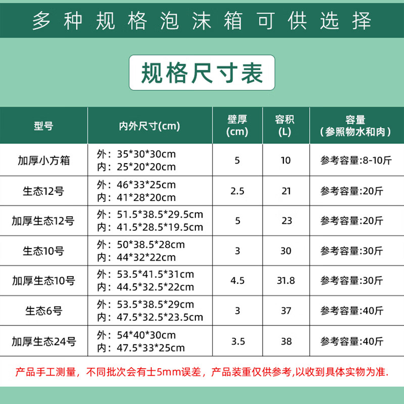 Thickened and large-sized high-density postal foam box express special insulated box commercial stall vegetable fresh fruit refrigerated frozen fresh-keeping box carton reference 2-3 catties package 7 No. 10 regular style