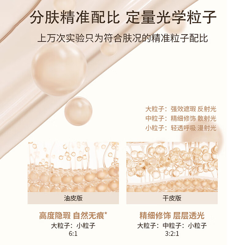 IORE oily skin nourishing foundation 24H long-lasting makeup control oil delicate skin-fitting light and non-removing makeup N19 porcelain white 35g
