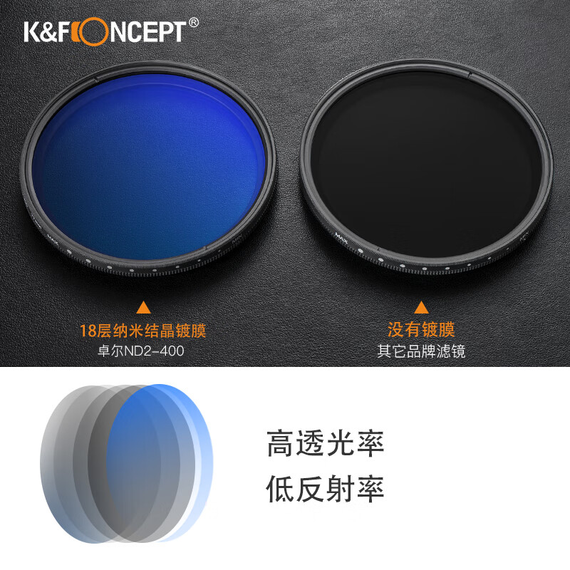 Zhuoer adjustable ND2-400 light reduction mirror 18-layer coating oil-proof and scratch-proof medium gray density mirror multi-speed light reduction camera filter landscape photography adjustable ND mirror 77mm