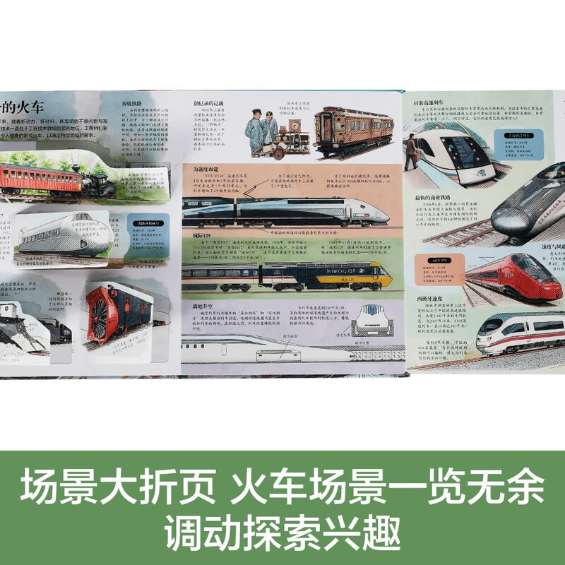 Revealing the Secrets of Aircraft/Cars/Trains (Set of 3 Books) Fun Revealing Flip Book Series Popular Science Picture Books for 3-6 Years Old Children Extracurricular Reading