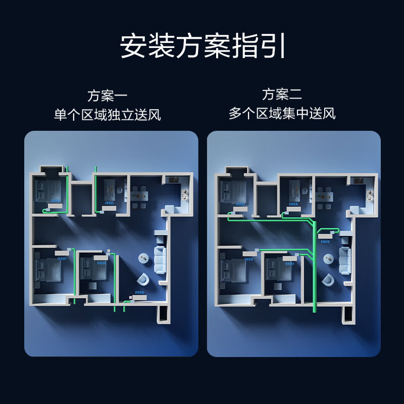 TCL Xiaolanyi fresh air central air conditioner household one to four one to three one to five one to six DC variable frequency heating and cooling multi-split two rooms, three rooms, one living room, three rooms, four rooms and two living rooms 5 HP, one to three, whole house fresh air + air conditioner multi-split