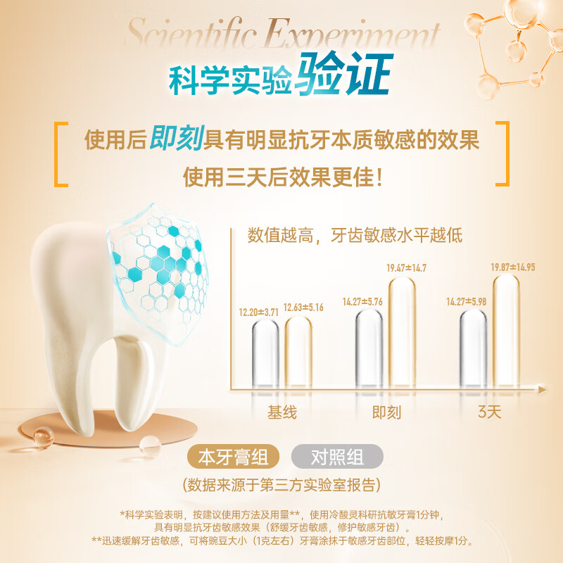 Lengsuanling 7-day special repair toothpaste + medical pump instant 60s repair toothpaste care set total 320g