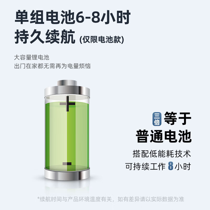 Xinfei Insulin Refrigerator Box Portable Carry-On Refrigerator Box Rechargeable Insulin Special Small Refrigerator 2 Sets of Batteries ~ Car and Home Dual-Purpose Insulin Box 0L