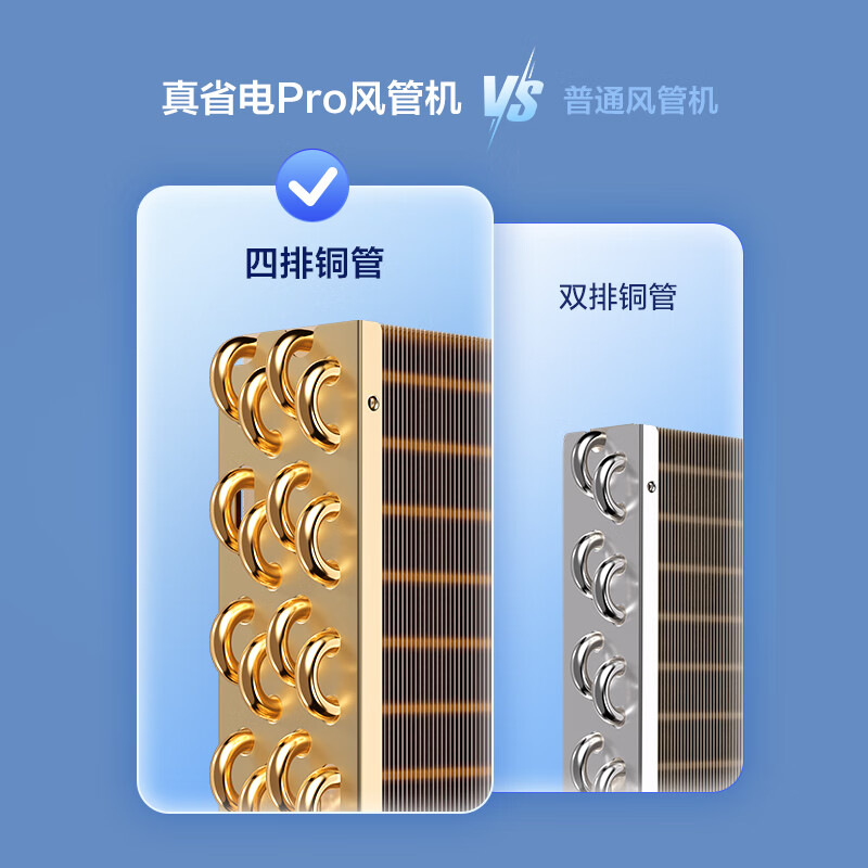 TCL one-price all-inclusive central air-conditioning large 3-horse power-saving duct machine one-to-one hidden embedded ceiling air conditioner first-class energy efficiency household air conditioner KFR-75FW/RP6Cb+F1