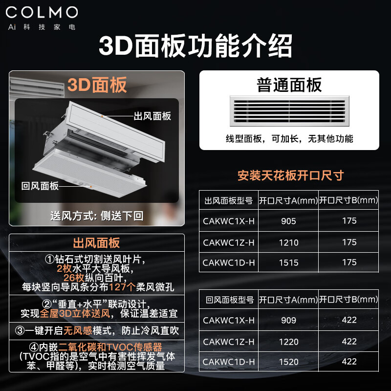 COLMO household central air conditioning duct machine one-to-one AVANT Ruiji large 3 hp/1.5 hp/small 4 hp Frequency conversion new level of energy efficiency Living room embedded energy-saving air conditioner subsidy Large 3 hp Set 3D windless panel Optional Ruiji