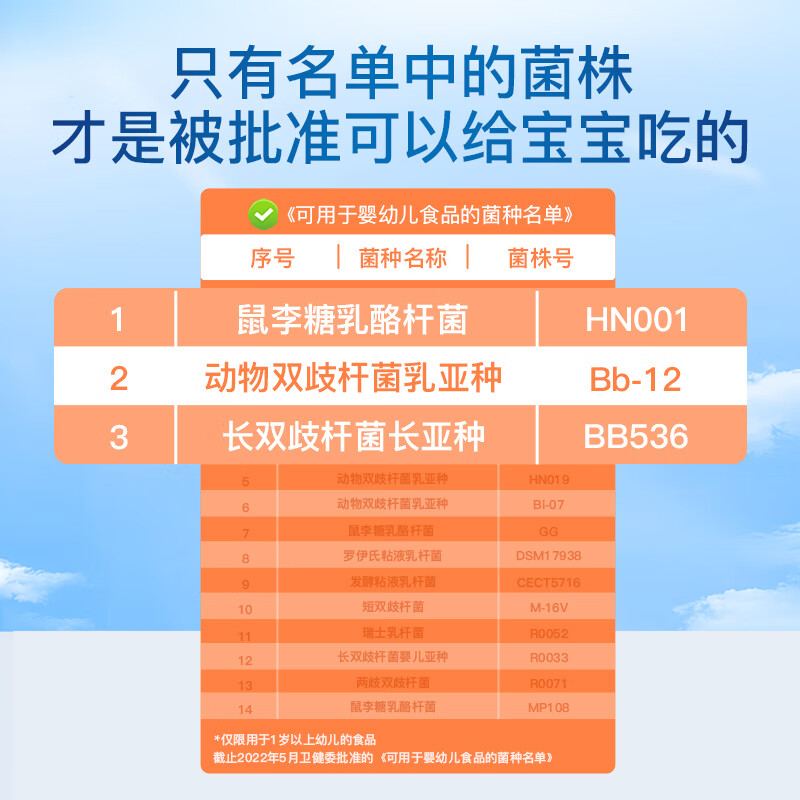 Sli'an Little Sli'an infant probiotic powder baby bb-12 sodium iron zinc multivitamin 200 billion CFU live bacteria 20 packs