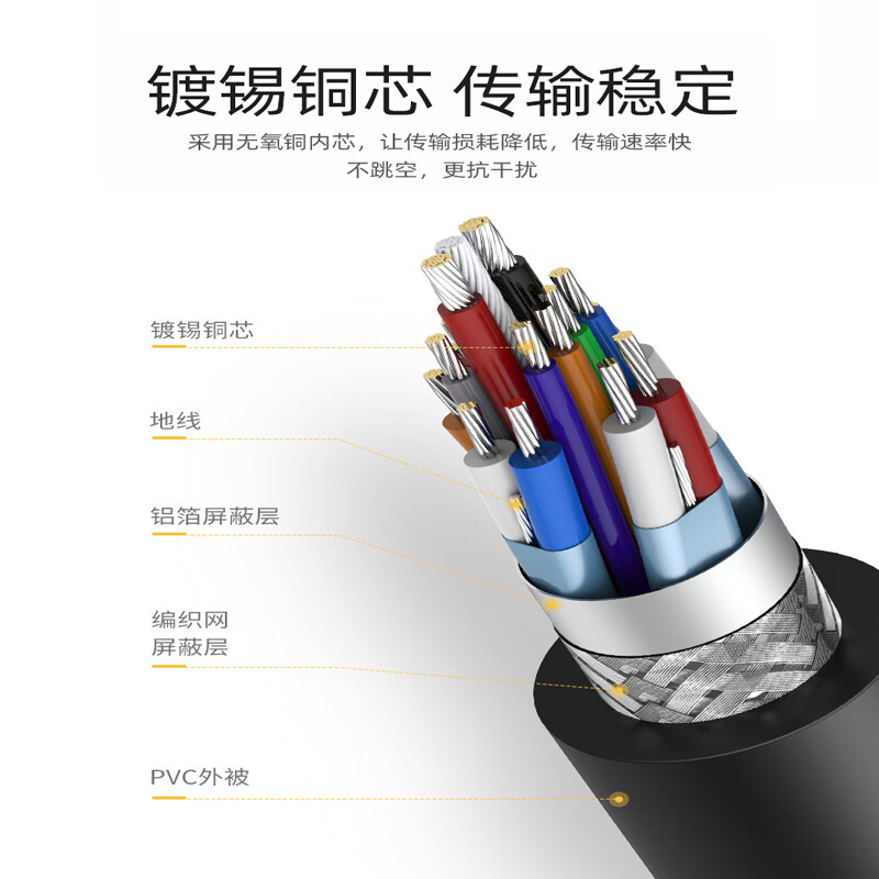 Waterproof wire connector male and female butt plug car connector LED power connector industrial plug 234 core 2 core 1.5 square male and female connector 1 set (nut diameter 24mm)