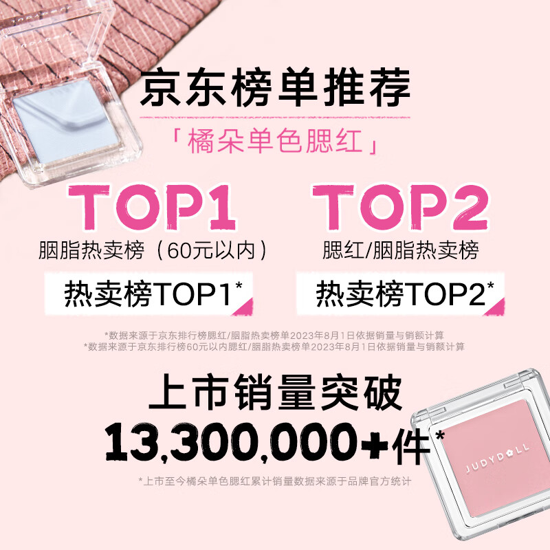 Judydoll Single Color Blush Rouge Cream Multi-purpose Cream Highlighting and Contouring New Year's Gift 02 Gentle and Versatile