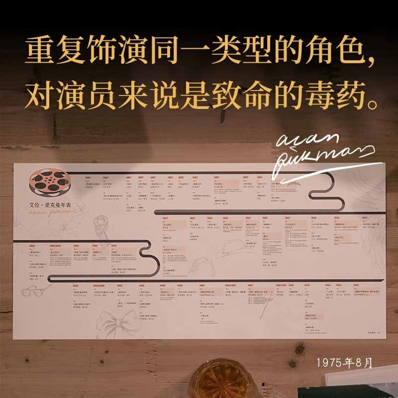 Crazy and affectionate diary of diary of alan rickman