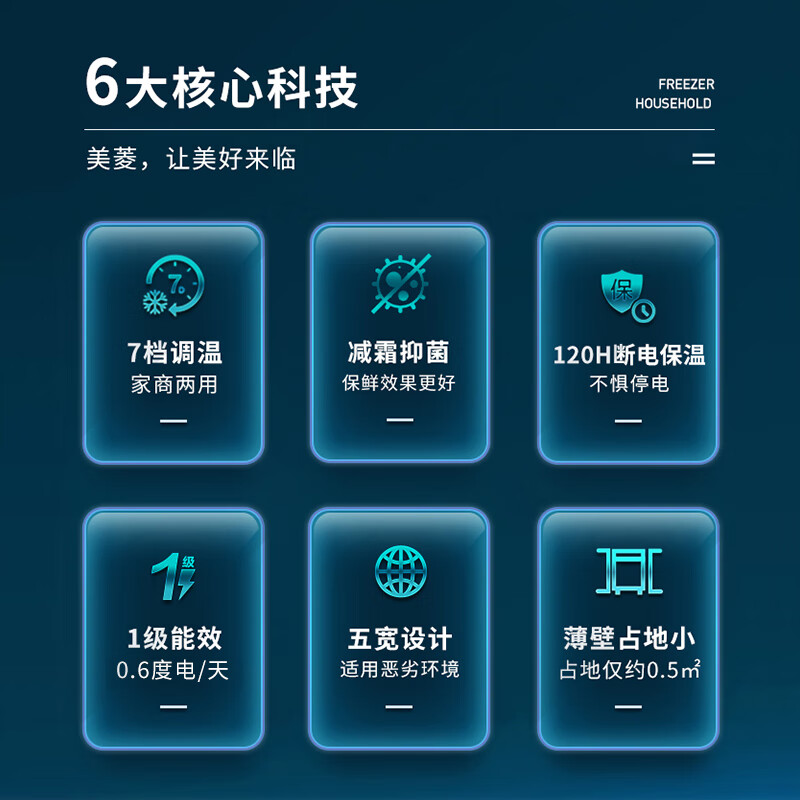 MeiLing antibacterial and frost reducing 201 liter single temperature household freezer ultra-thin 84.1% frost reduction first level energy efficiency cryogenic quick freezing 120 hours power outage protection BC/BD-201DT white trade-in white 201 liter BC/BD-201DT