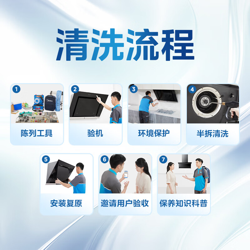 Range hood cleaning service, cleaning and decontamination, home appliance cleaning service, nationwide door-to-door service Midea Xiyuejia range hood-semi-disassembled and washable