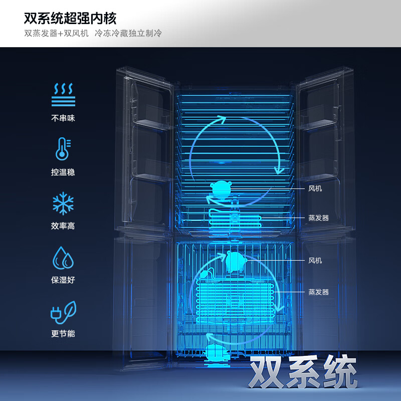 Konka Refrigerator 500L Dual System Dual Cycle Cross Door Refrigerator Four Door Dual Frequency Conversion Level 1 Energy Efficiency Energy Saving Air Cooling Frost-Free Antibacterial Home Living Room Smart Refrigerator 500L Dual System No Odor