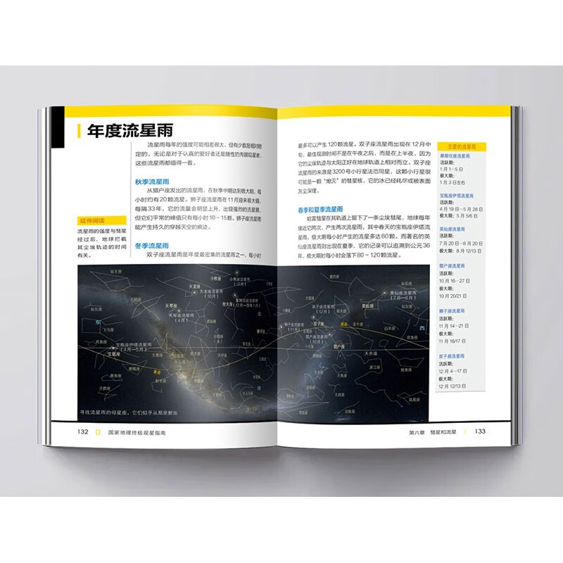 National Geographic’s Ultimate Stargazing Guide Comes with Practical Four Seasons Star Charts and Beautiful Star Bridge Posters!