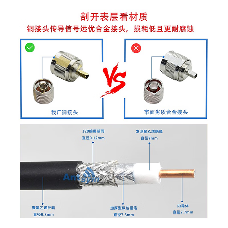 50-7 Feeder 7D-FB Low Loss Outdoor Coaxial Cable Base Station AP Gateway Connection WiFi Antenna Extension Cable 1.3 N Male-SMA Internal Needle 1m