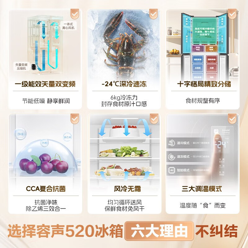 Rongsheng 520 liter large-capacity cross double-fold four-door refrigerator household ultra-thin first-class energy-saving air-cooled frost-free frequency conversion BCD-520WD12FP gray state subsidy first-class energy efficiency double frequency conversion large-capacity refrigerator