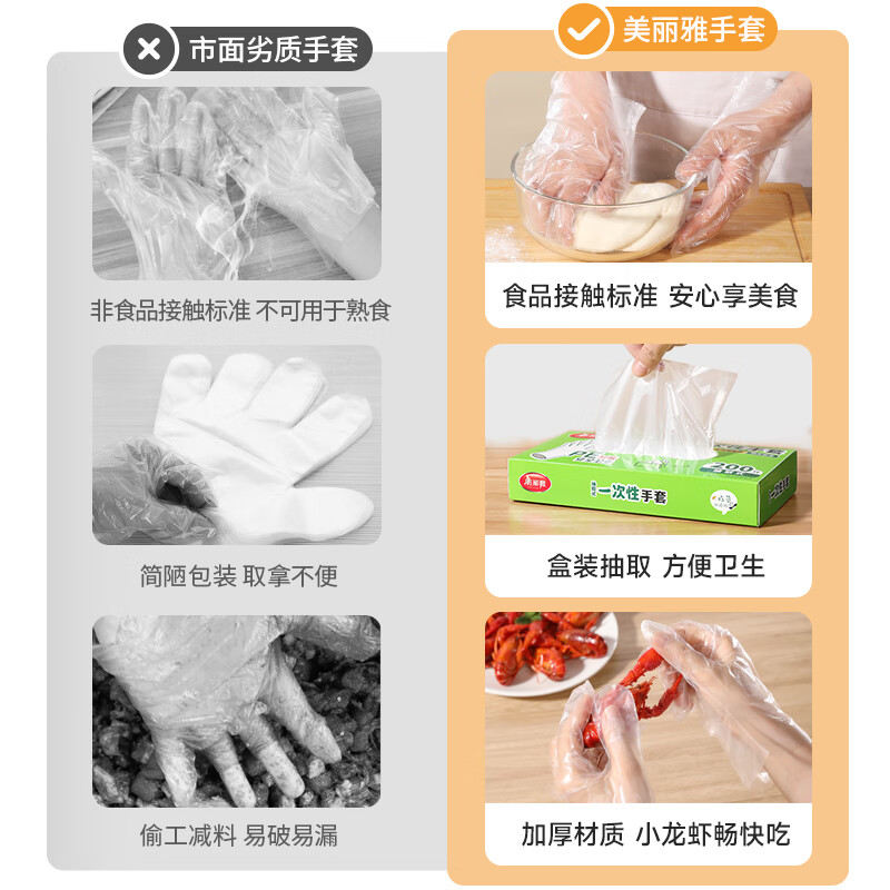 Meiya Disposable Food Gloves Upgraded Thickening 200 Boxed Extract PE Gloves Kitchen Dining Housework