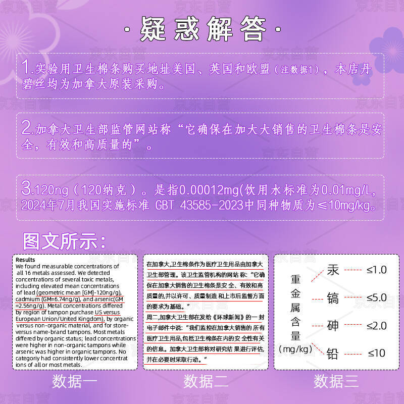 TAMPAX tampons 96 pieces, long duct type built-in pure cotton menstrual tampons, swabs, swimming sanitary napkins, normal flow rate, 96 pieces, 1 box, pure cotton, non-sensory