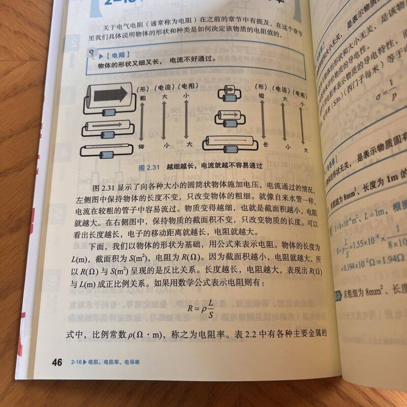 Easy-to-learn and easy-to-understand introduction to electrical circuits, original book 2nd edition