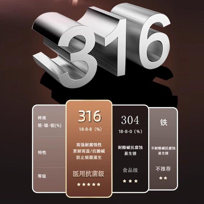 Sudel large size 316 stainless steel grilled fish tray rectangular tray for induction cooker 41cm*24cm*8.5cm deep large size