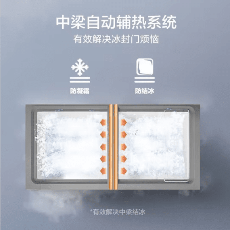 Midea freezer commercial horizontal BD/BC-519DKEMZ718 liter large capacity quick-freezing freezer for refrigeration and preservation 718DKEMB new deep-freezing -40 degrees 0 liter