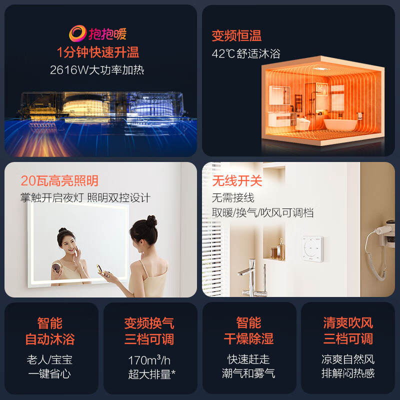 Op Lighting Wind Warming Bath Heater Hug Hua Warming Series Heater Lighting Exhaust Integrated Ceiling Wireless Remote Control F1202-Y