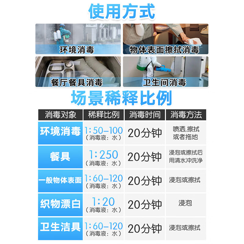 Baiyun Chaobao Clean 84 Disinfectant 3.8 liter large barrel commercial kindergarten hospital sterilizing water hotel floor cleaning clothes bleach Chaobao 84 Disinfectant/box 4 bottles (send tools)