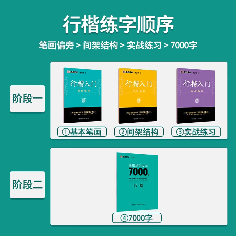Free shipping. One set is enough for getting started with regular script. Ink dot copybook. Jing Xiaopeng's basic introduction to regular script (video version) for students, adults, and beginners. Copy red hard-pen calligraphy practice handwriting copybook (4 books). The book starts the school season.