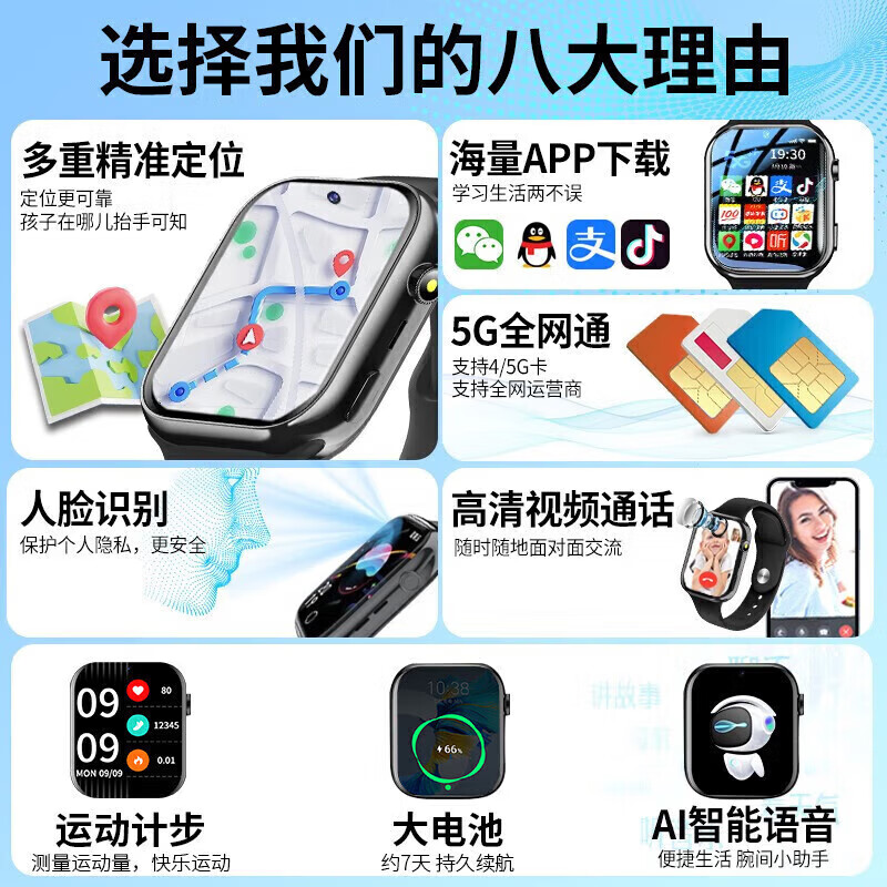 ATQ Disabled in class, long battery life, top version of smart children's phone watch, card positioning, 5G4G full network communication, youth primary school, middle and high school study watch for men and women