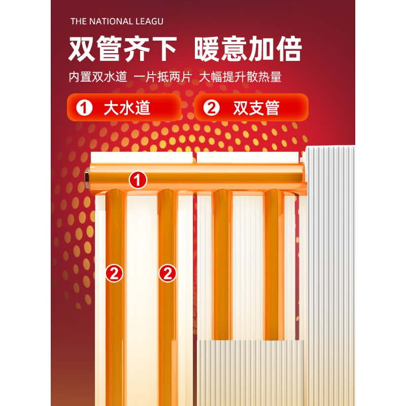 St. Lawrence titanium magnesium aluminum composite radiator home central heating double water channel thick light luxury heating 13570B 135*70b titanium magnesium aluminum double water channel 0mm 1.5m