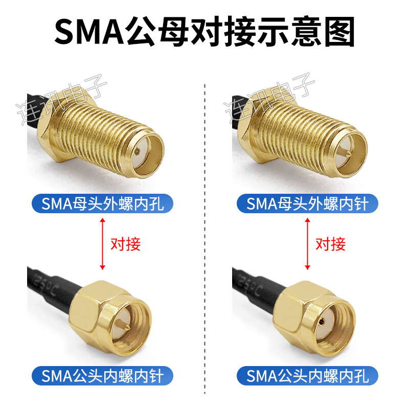 IPEX to SMA male and female connector cable WIFI/GSM/3G/4G/GPS RF feeder ipx router V type welding to SMA female connector inner hole RG178 line 0.15m