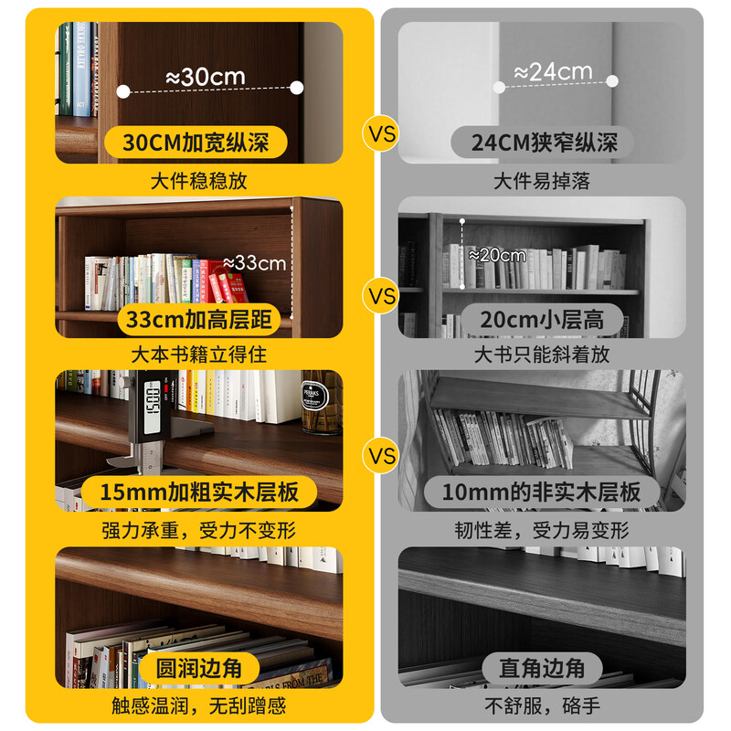 Lin Zhiyu solid wood bookshelf rack floor-standing student home storage storage cabinet grid display short bookcase integrated against the wall walnut color deepened 2 layers 140*30*76.5 3A grade imported solid wood