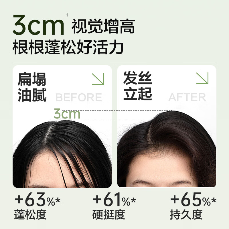 Boti Ocean Mystery Bath Set Oil Control Fluffy Anti-itch Shampoo Fragrance Amino Acid Shower Gel 200ml*3