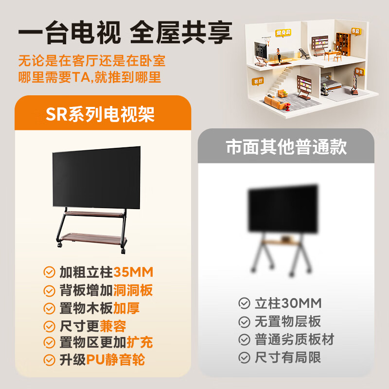 CABTE removable TV stand mobile TV art hanger double-layer storage simple TV cabinet small living room bedroom TV floor cart 65/75/86/98 inches black top (applicable to 60-100 inches)/upgraded hole board style