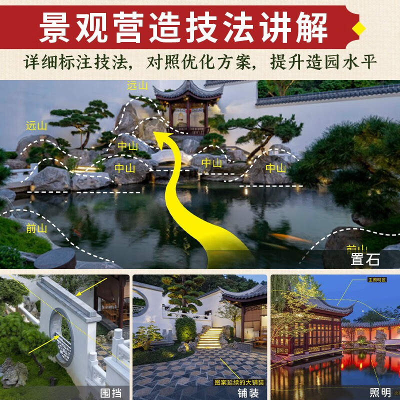 New Chinese-style gardening (modern analysis of Chinese classical gardens, gardening, modern Chinese style, courtyard landscaping construction, courtyard stone placement techniques, courtyard records, private courtyards, landscape design)