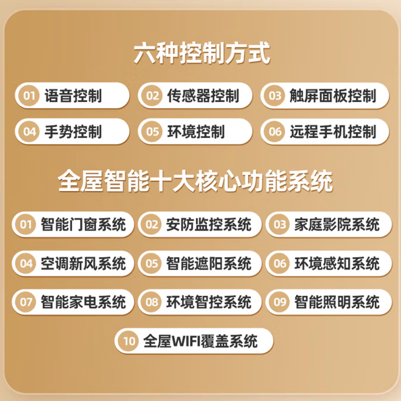 HomeAssistant whole-house KNX smart home consultation