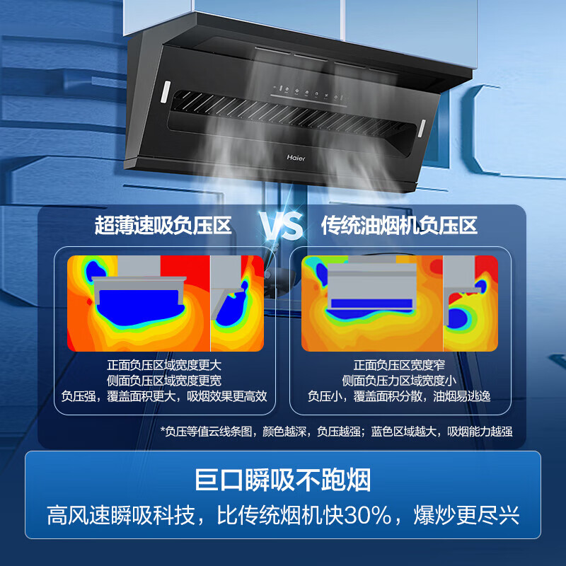Haier (Haier) Huawei three-fold single-exhaust range hood suction and exhaust range hood top side double suction large mouth C61 home flush cabinet frequency conversion 25 air volume hood