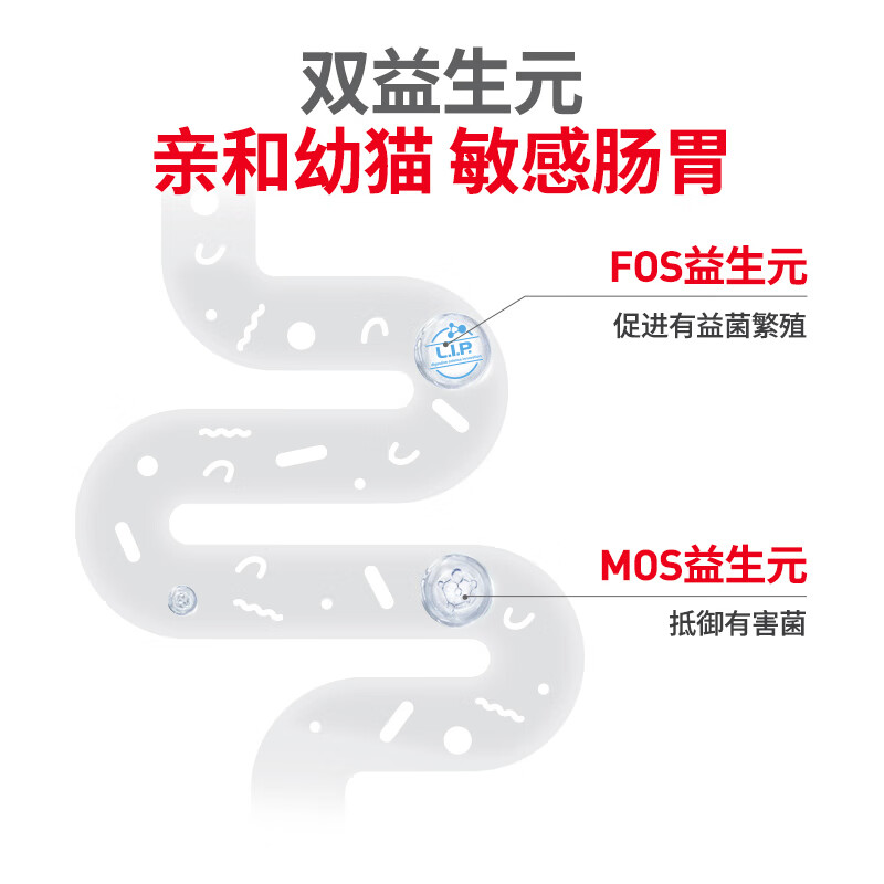 ROYAL CANIN Cat Food Mousse Cat Canned Wet Food Milk Cake Kitten Food Full Price Food European Original Imported Canned Cat Staple Food New Customers Try Canned Cat Milk Cake 195g*1 Can