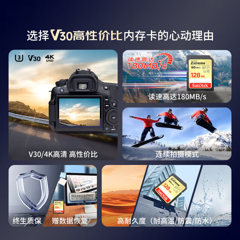 SanDisk 128GB SD memory card 4K V30 U3 C10 camera memory card reading speed 180MB/s writing speed 90MB/s high-speed continuous shooting mirrorless/SLR camera