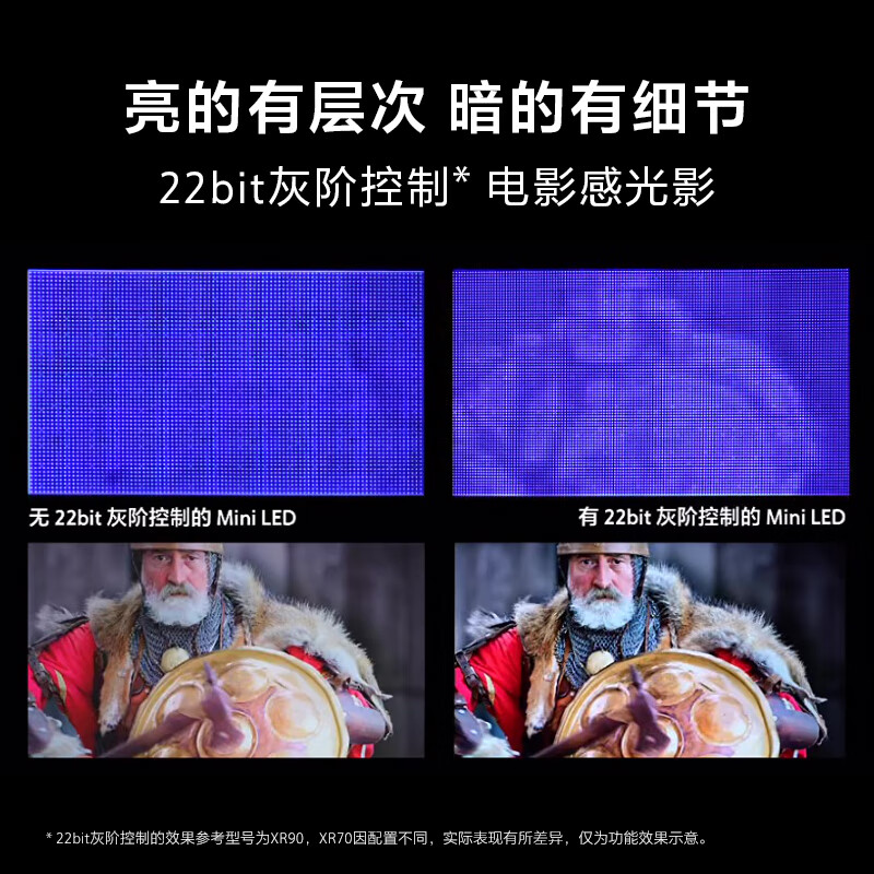 Sony (SONY) K-85XR90 85-inch TV 9 Series MiniLED large screen 4K ultra-high definition smart network TV theater-level dome sound field wide viewing angle first-class energy efficiency trade-in 85-inch K-85XR90 (government trade-in subsidy)