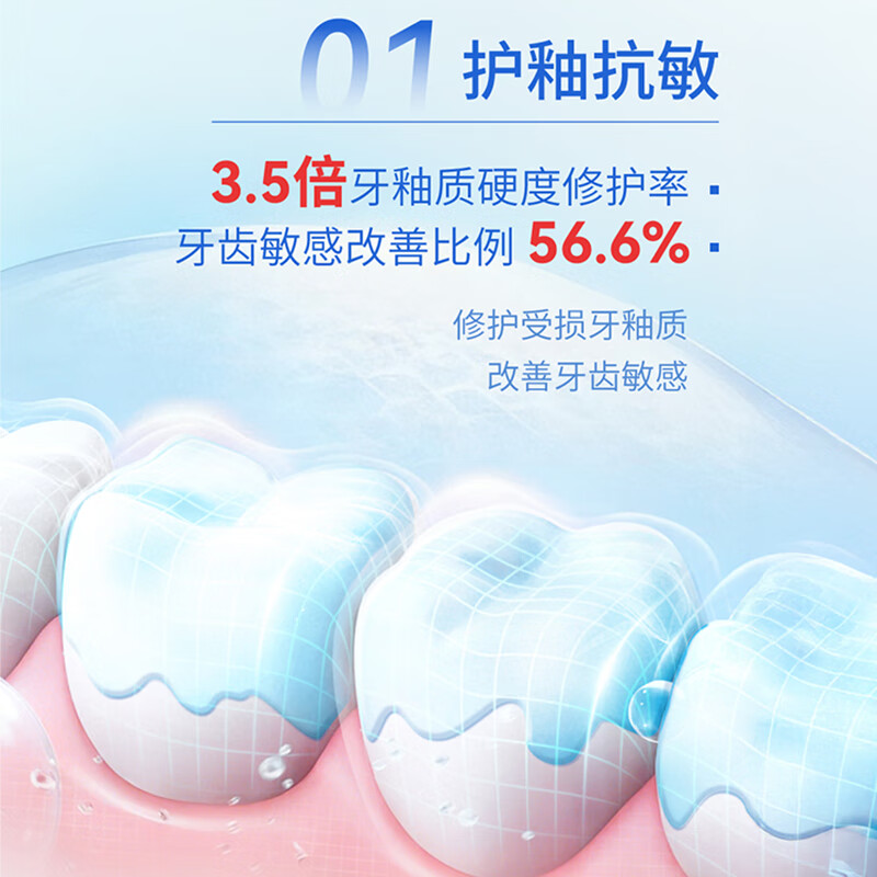 Lengsuanling specializes in anti-allergic enamel-protecting gum pump toothpaste 125g containing fluoride for double-effect repair of teeth and gums recommended by Wu Lei