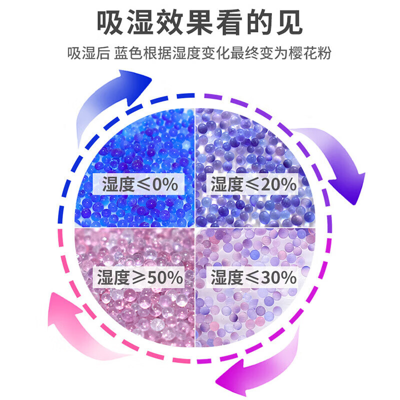 Cast solid desiccant industrial dehumidification and moisture-proof desiccant reusable particles blue and orange 250g each mixed set