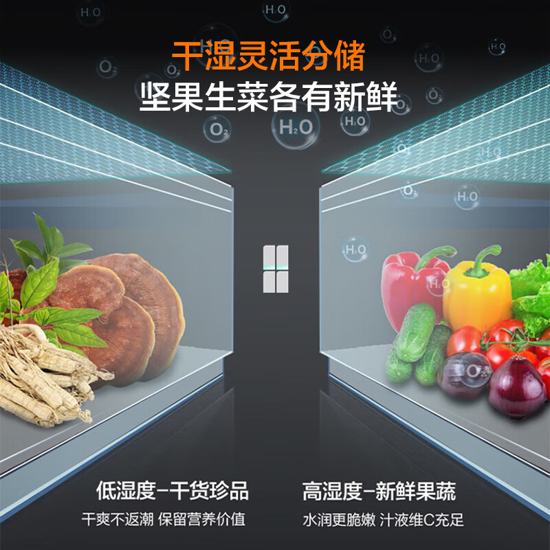 Ronshen refrigerator 620 liter cross-door refrigerator first-class energy efficiency four-door large capacity energy-saving and odor-free national subsidy BCD-620WD19FP Qingshandai self-operated