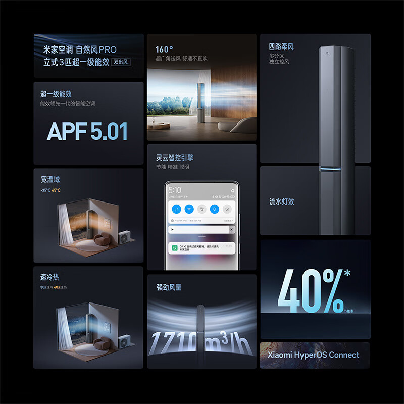 Xiaomi Mijia Air Conditioner Dual Air Outlet Pro 3 HP Super Level 1 Energy Efficiency Four Zones Independent Air Supply Vertical Cabinet 72LW-NA11/M1A1 Ten Year Warranty