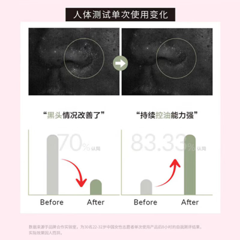 Baiyun Mountain Cleansing Mask Azelaic Acid Mud Mask Stick to Remove Blackheads, Acne, Exfoliate, Shrink Pores and Control Oil 40g/stick