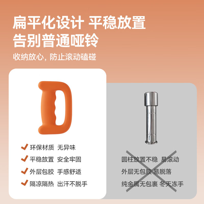 Langwei dumbbell boxing exercise body weight-bearing sports boxing practice boxing women's cast iron exercise fitness training exercise equipment classic black 2KG =1KG*2