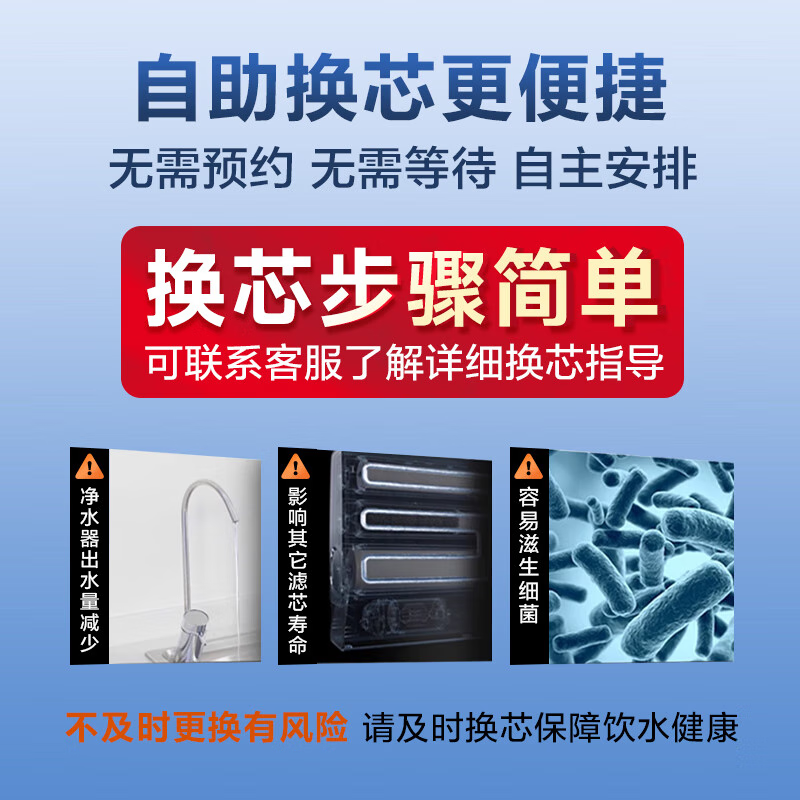 Smith (A.O.SMITH) reverse osmosis water purifier RO membrane filter element DIY self-replacement patented MAX4.0 reverse osmosis filter element RC series 700G suitable for R1800RC9