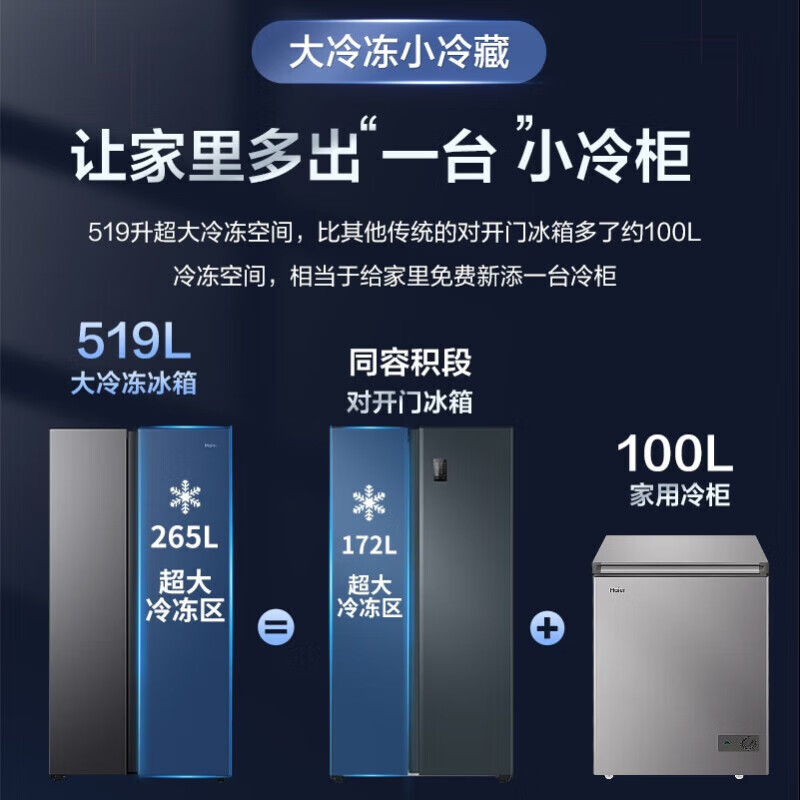 Haier's new product 519L double door refrigerator for home stocking, large capacity, large freezer, side-by-side door, first-class dual frequency conversion, air-cooled, frost-free, odor-free built-in refrigerator with 20% subsidy. New product, 519L + 265L large freezer + black gold purification