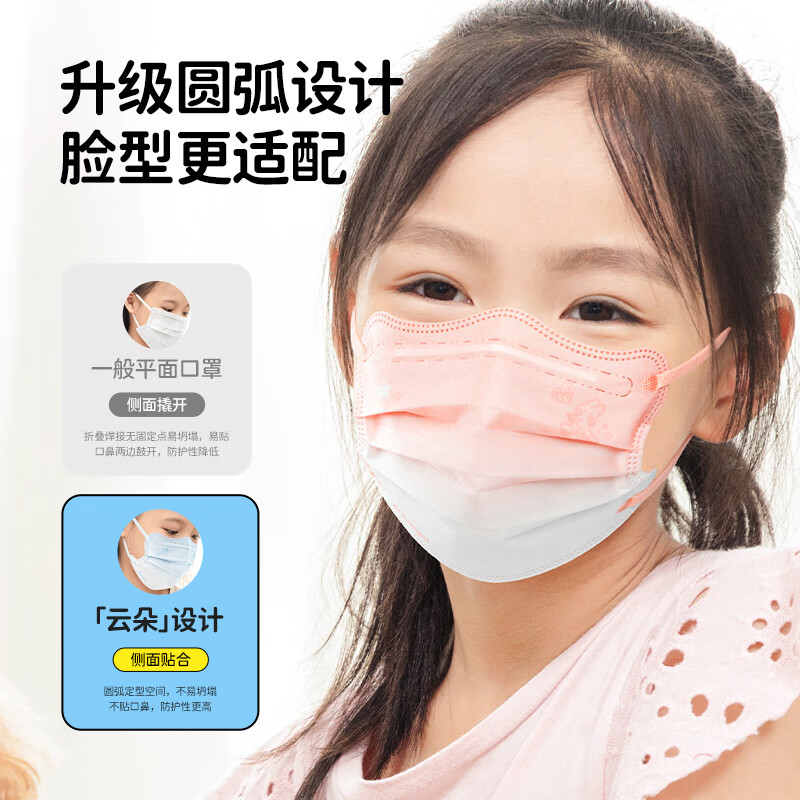 Jingzhu Children's Medical Surgical Mask Autumn and Winter 6-12 Years Old Boys and Girls 8-12 Years Old Disposable Dust-proof Allergy Powder Claw